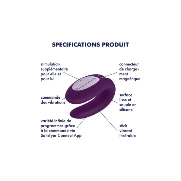 Coffret 2 sextoys connectés Partner Box 1 Satisfyer 